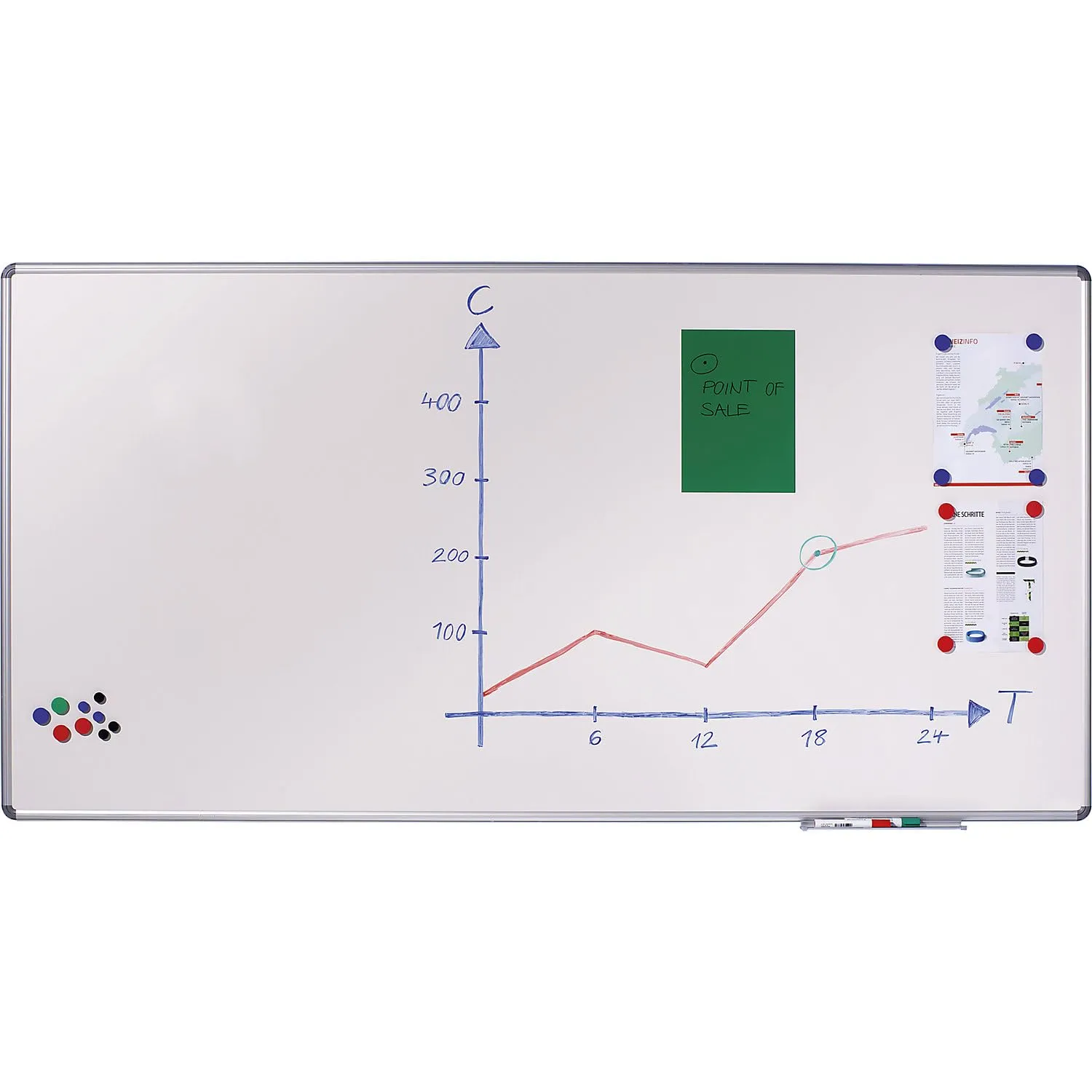 Kaiserkraft eurokraft pro Lavagna a Muro 600x450 mm Bianca
