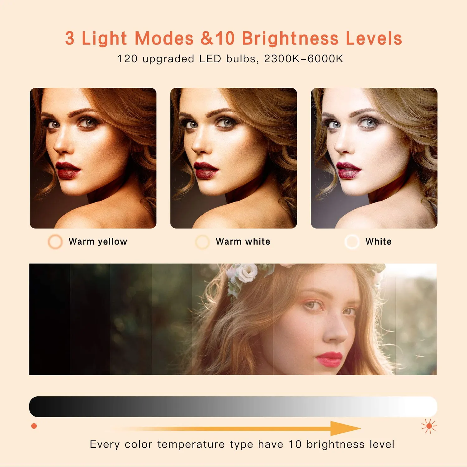 Action Ring Light LED 10,2" con Treppiede e Telecomando