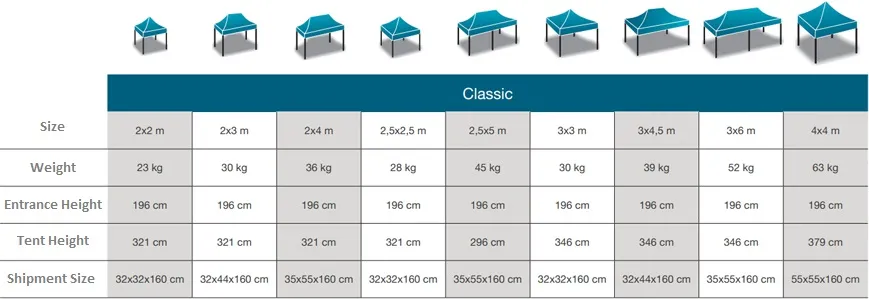 3BPRO 156682 gazebo classico personalizzato con pareti