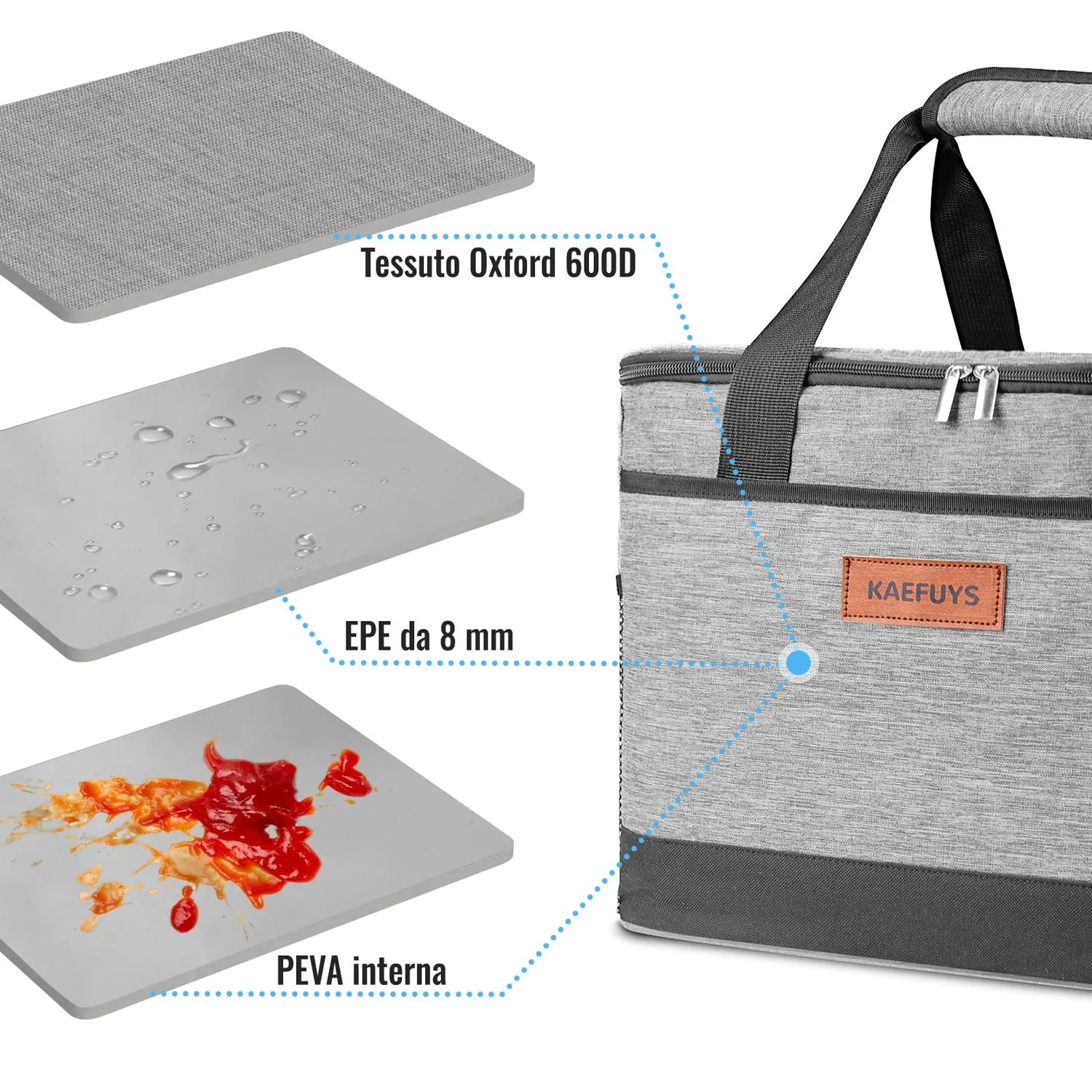 Kaefuys Borsa termica 33L con tracolla caldo-freddo grigia