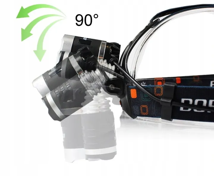 ADAMANTA 419 torcia frontale LED 1T6+2LED USB